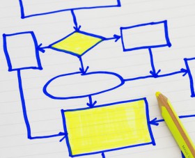 Organizational charts and graphs for business abstract